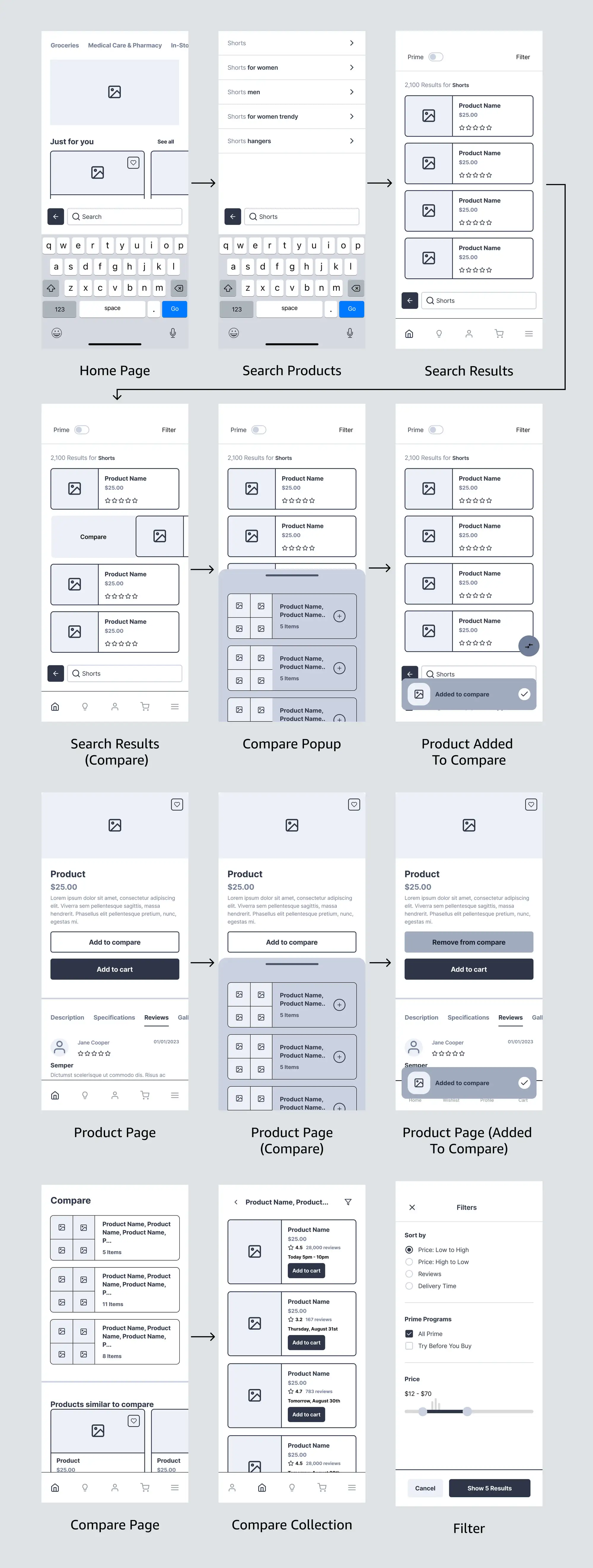 Wireframes photo